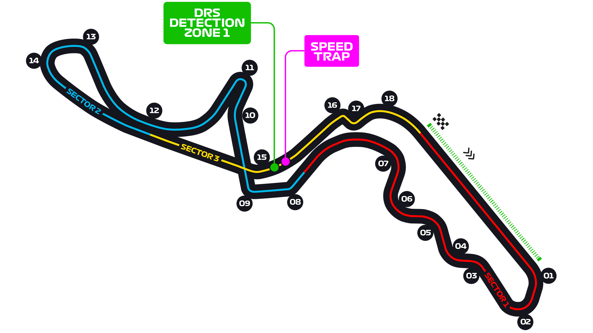 2023 Japanese Grand Prix Suzuka, Sep 22 24